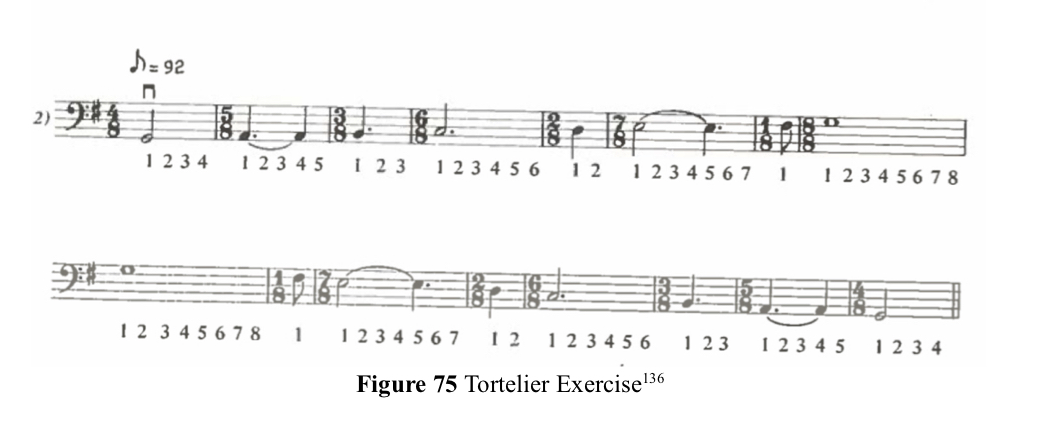 tortelier 1